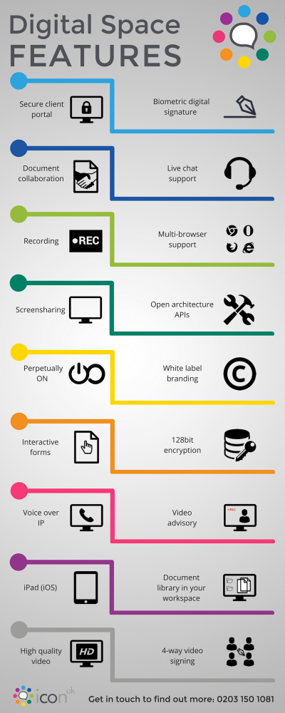 SuiteBox functionality